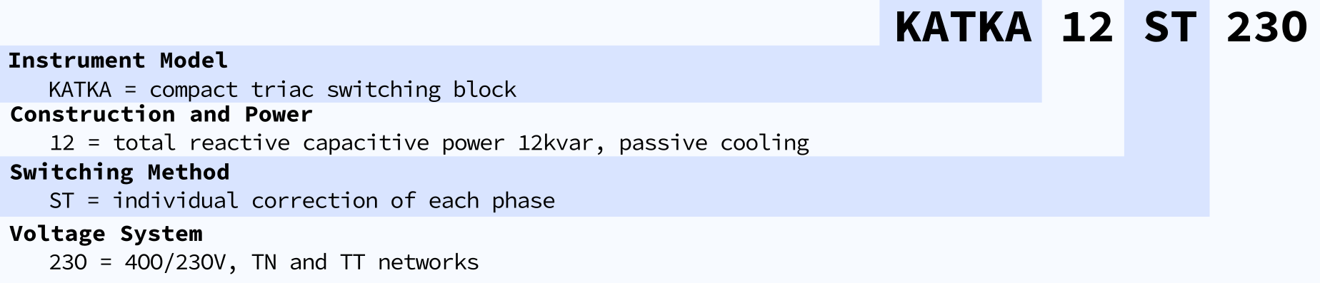 KATKA 12